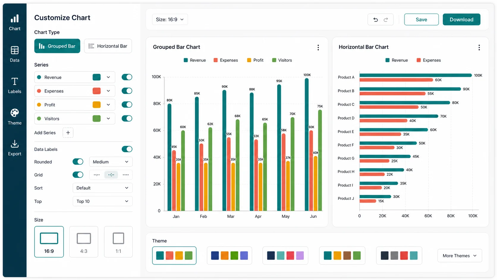 Bar Chart Maker customization controls for grouped and horizontal bar charts