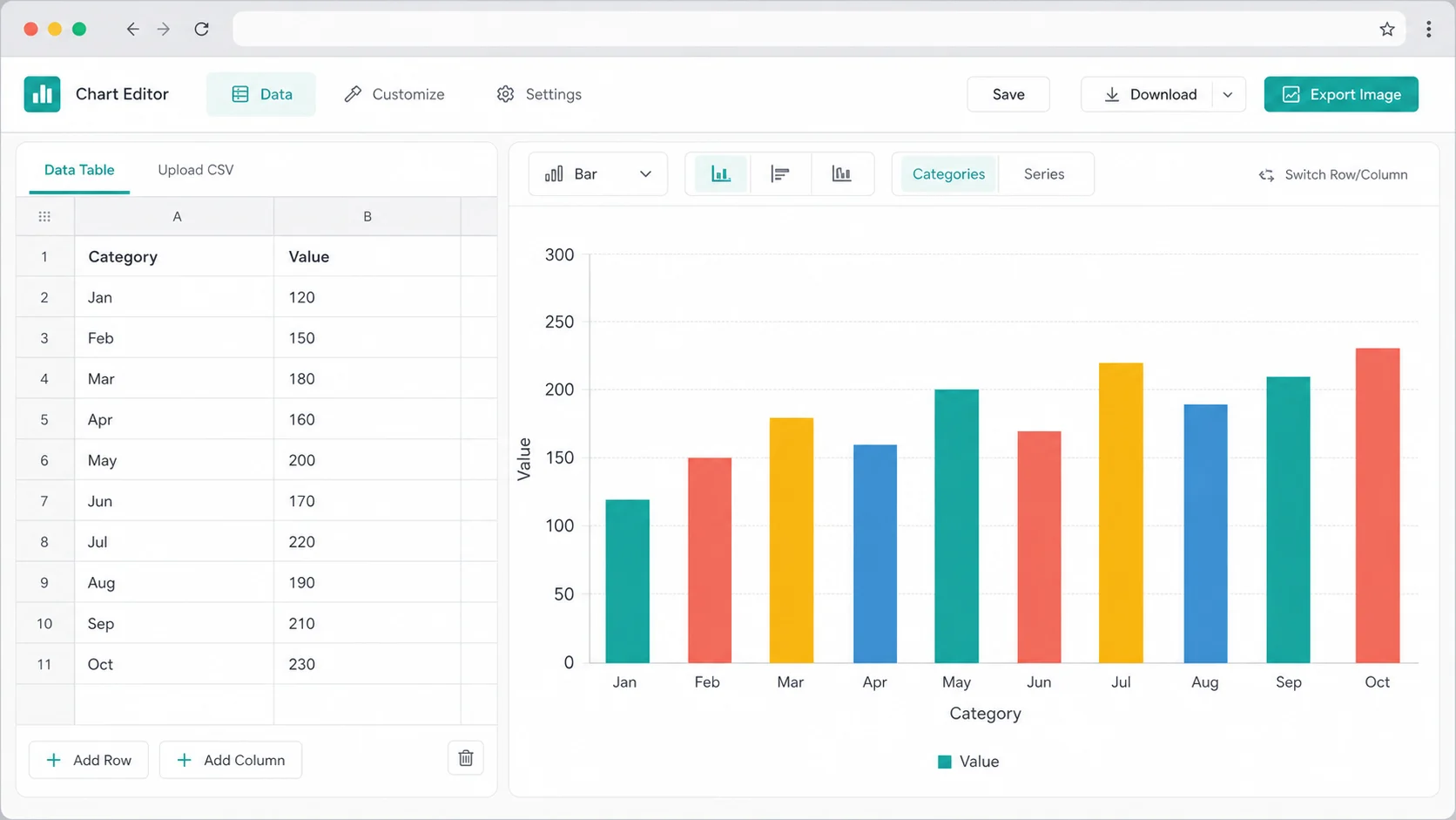 Bar Chart Maker editor with spreadsheet data and live vertical bar chart preview