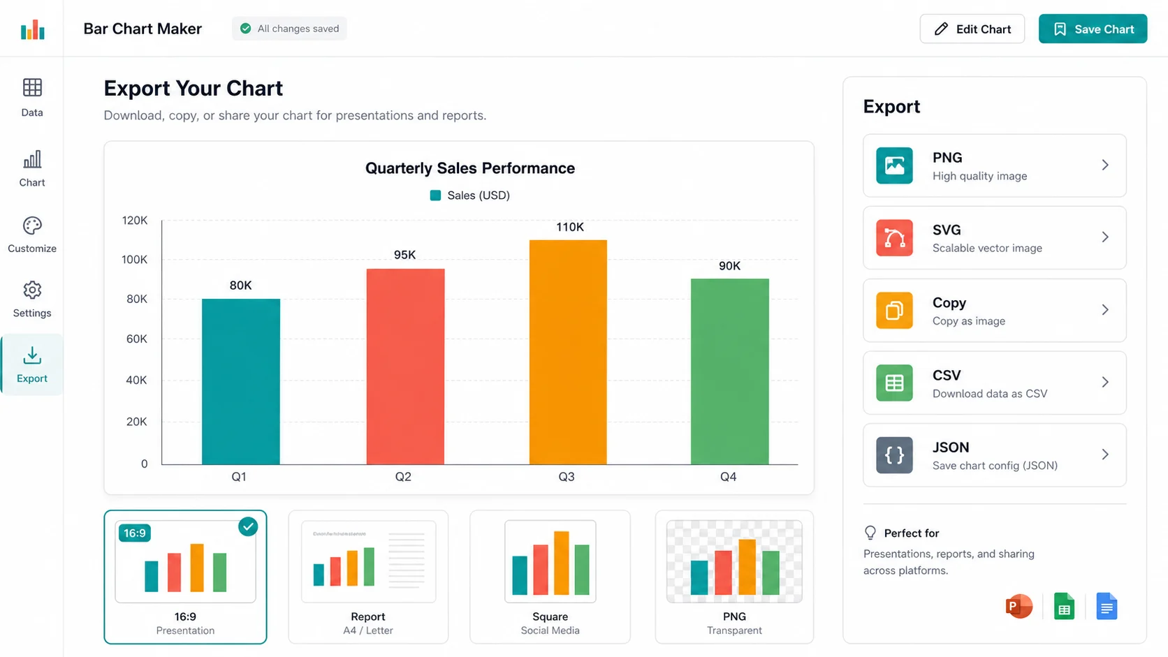 Bar Chart Maker export panel with PNG, SVG, CSV, and JSON options