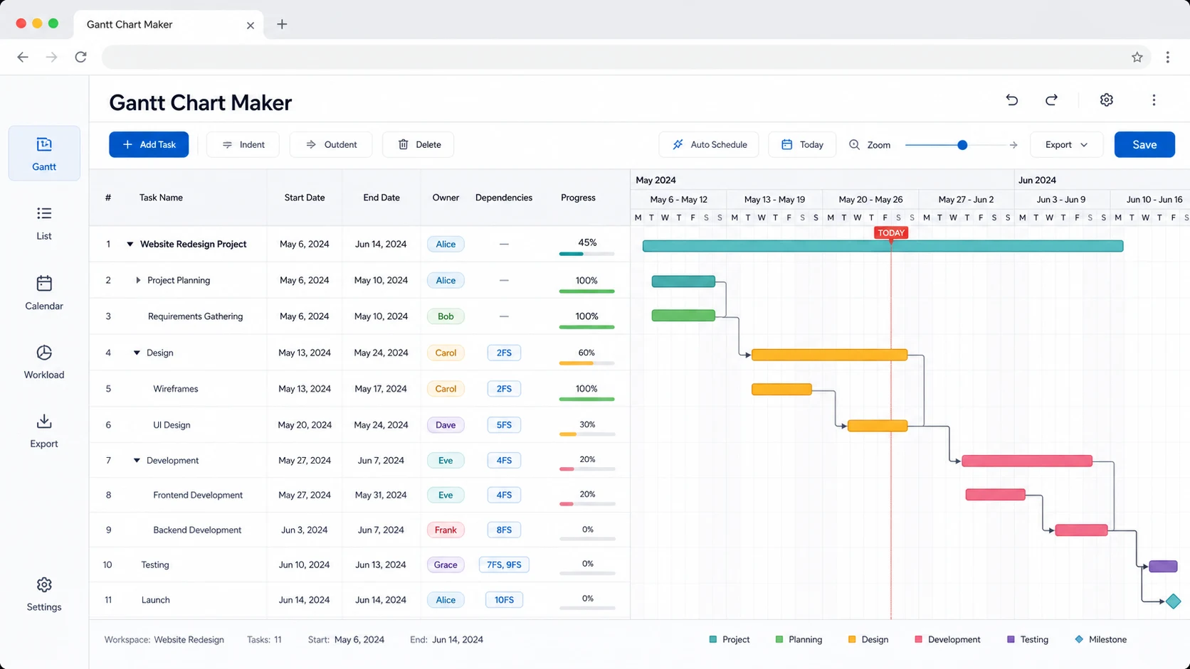 Gantt Chart Maker with day, week, and month views, dependency links, milestones, and templates