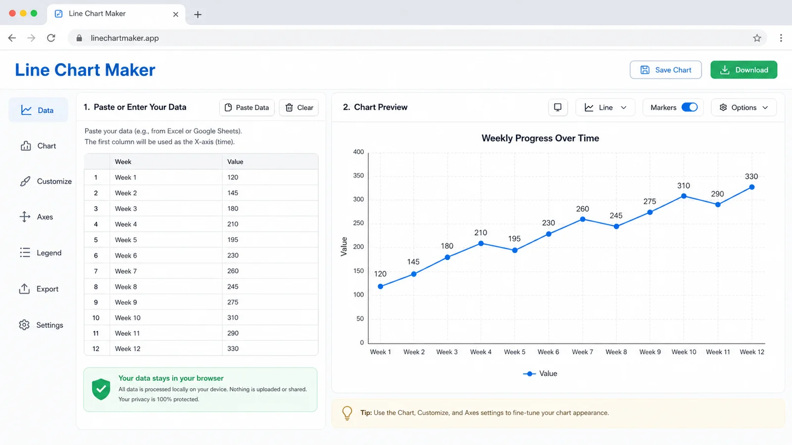 Line Chart Maker editor with pasted time series data and a live single-line chart preview