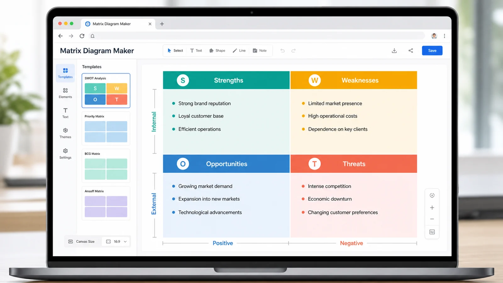 Matrix Diagram Maker template editor showing a SWOT 2x2 matrix in a browser