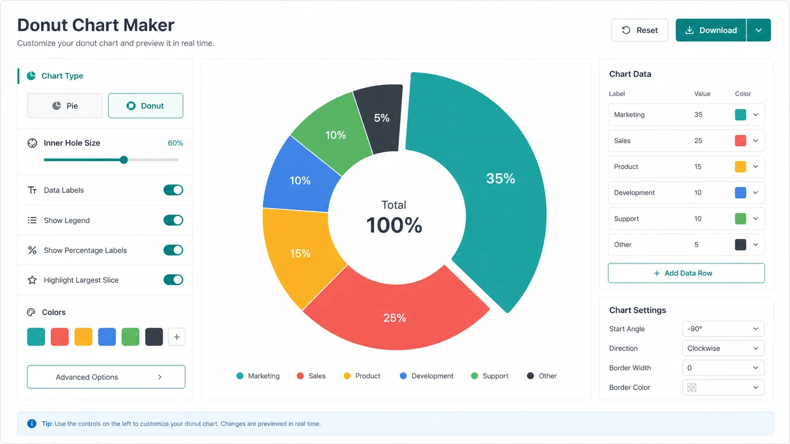 Pie Chart Maker donut chart customization controls with percentage labels and color swatches