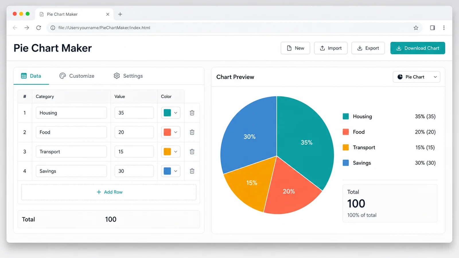 Pie Chart Maker editor with category names, values, percentages, and live pie chart preview